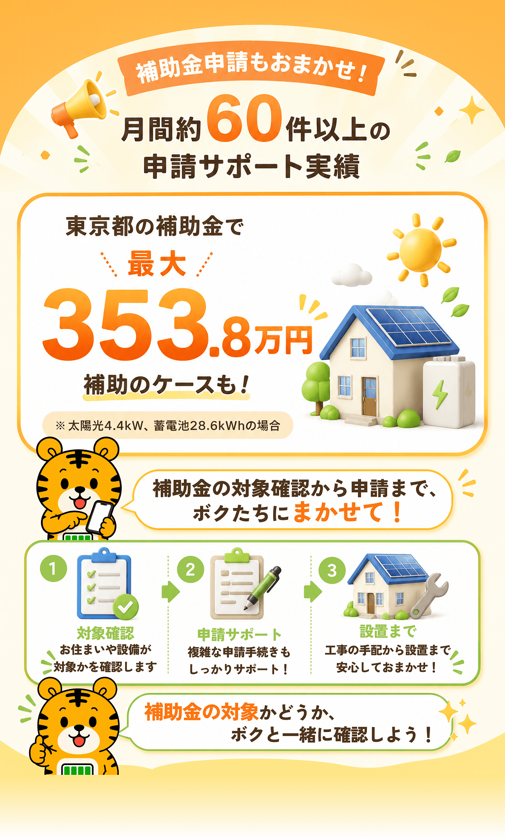 補助金申請もおまかせ！月間約60件以上の申請サポート実績